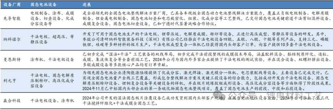 90068f3558ce1e021a7a4413f95d338.png